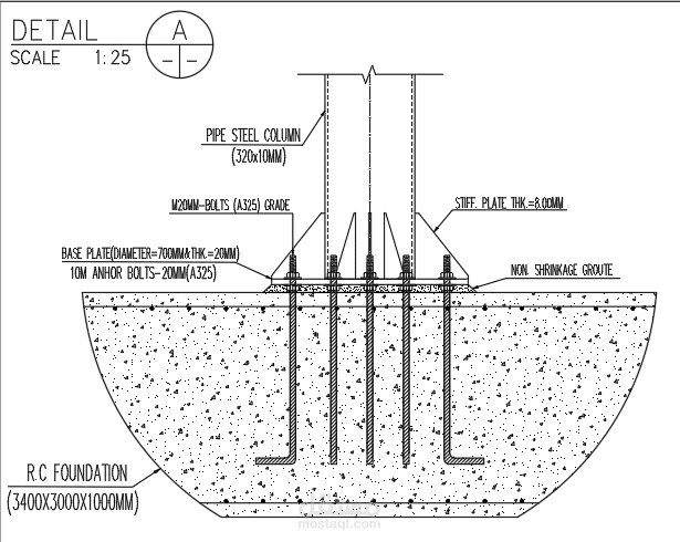تصميم انشائي للوحه اعلانات