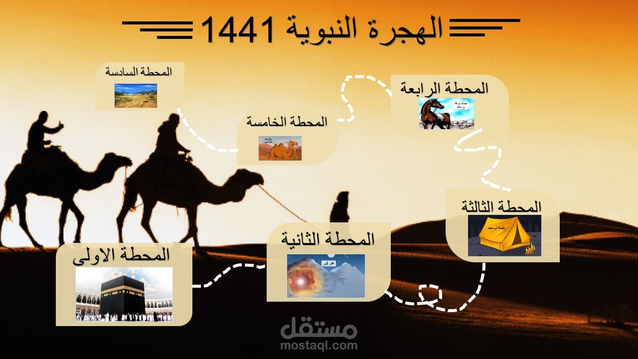 عرض بوربوينت  باللغة العربية