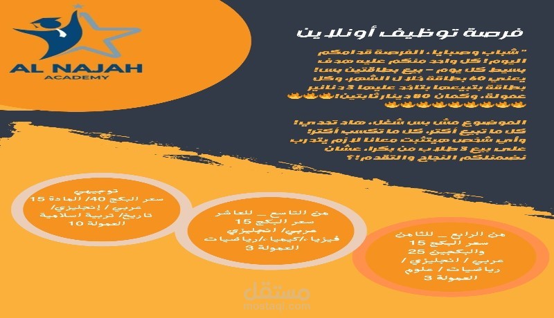 تصميم بجميع أنواعه