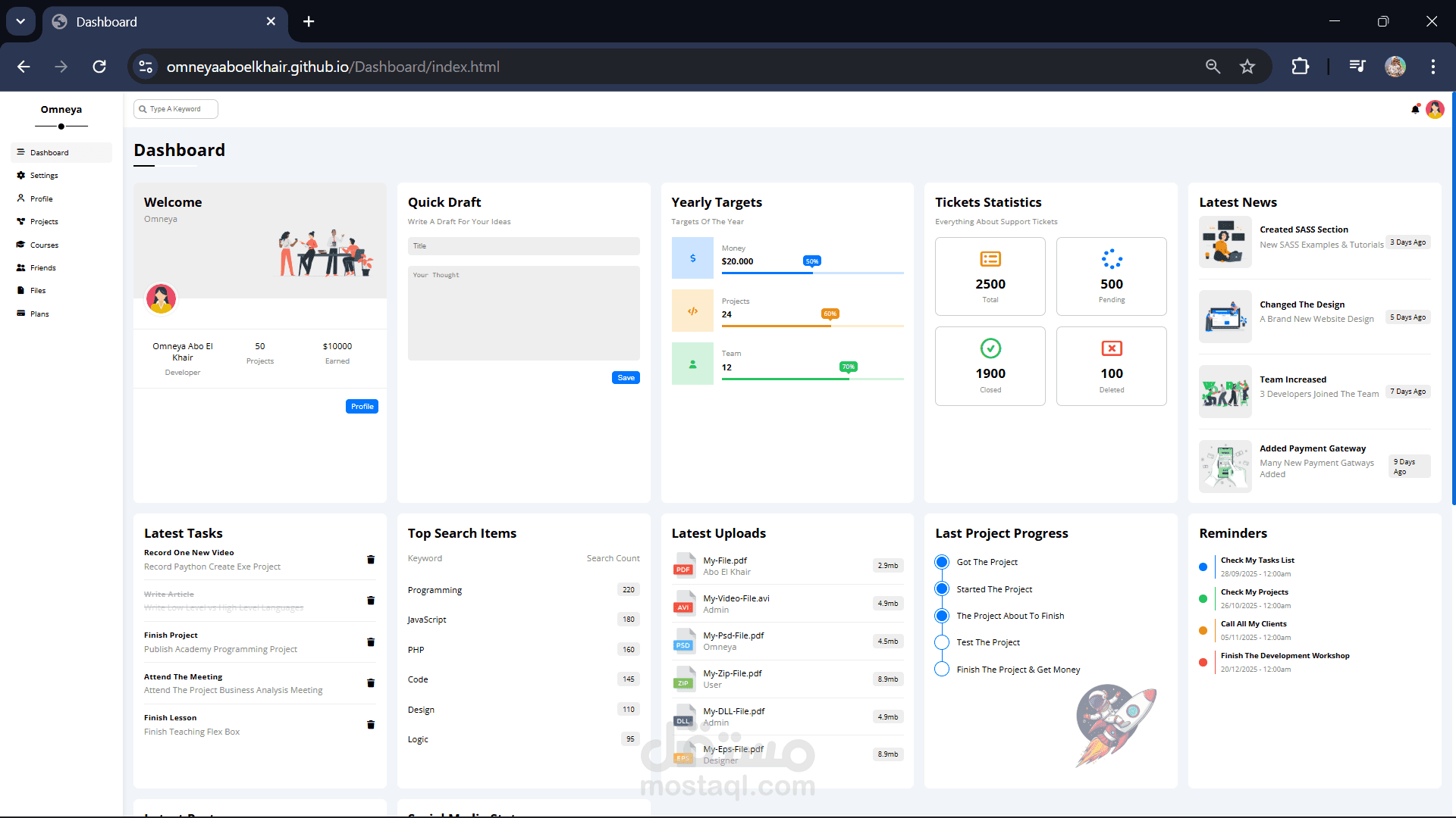 Dashboard مصممة بالكامل بإستخدام الـ HTML و الـ CSS فقط متوافقة مع جميع الاجهزة