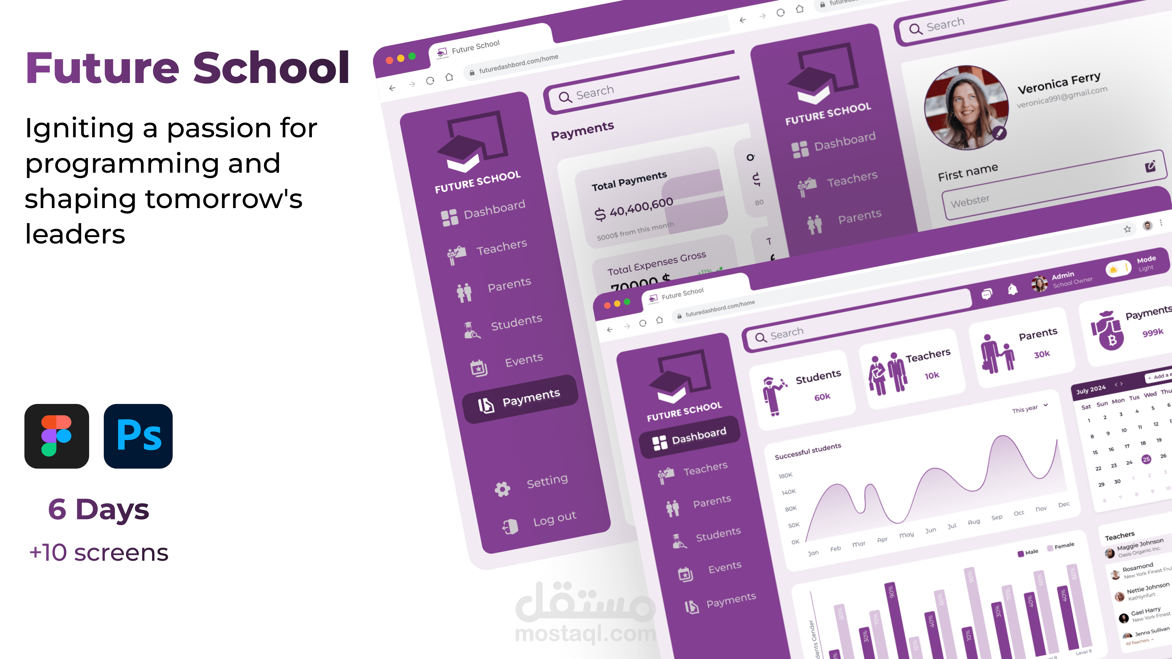 Future School dashboard