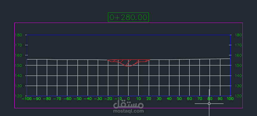 تصميم ترعة باستخدام برنامج civil 3d