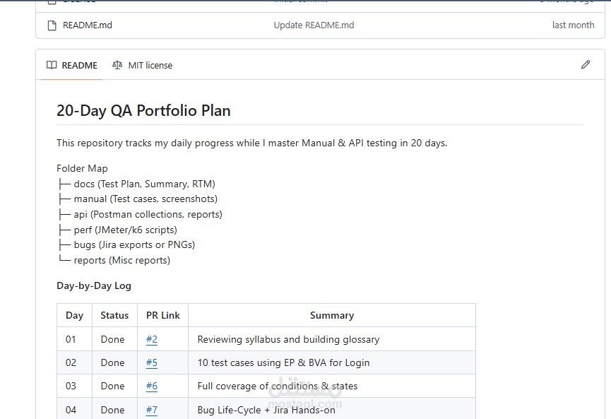 End-to-End QA Project: Manual & API Testing