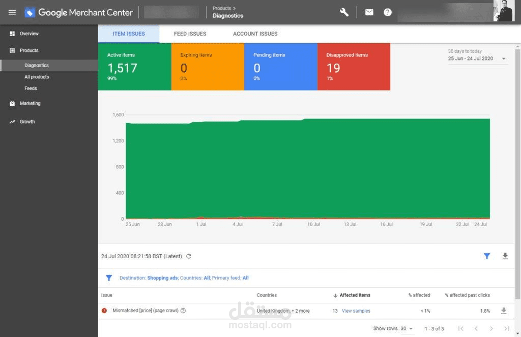 Google Merchant جوجل ميرشنت لزيادة مبيعات المتاجر الالكترونية
