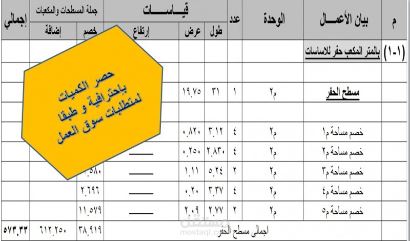 الجيزه