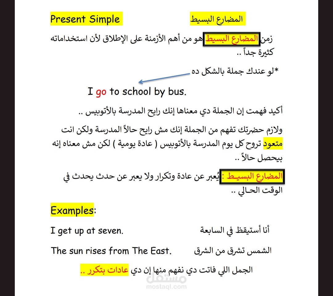 تعليم عن بعد للغة الانجليزية