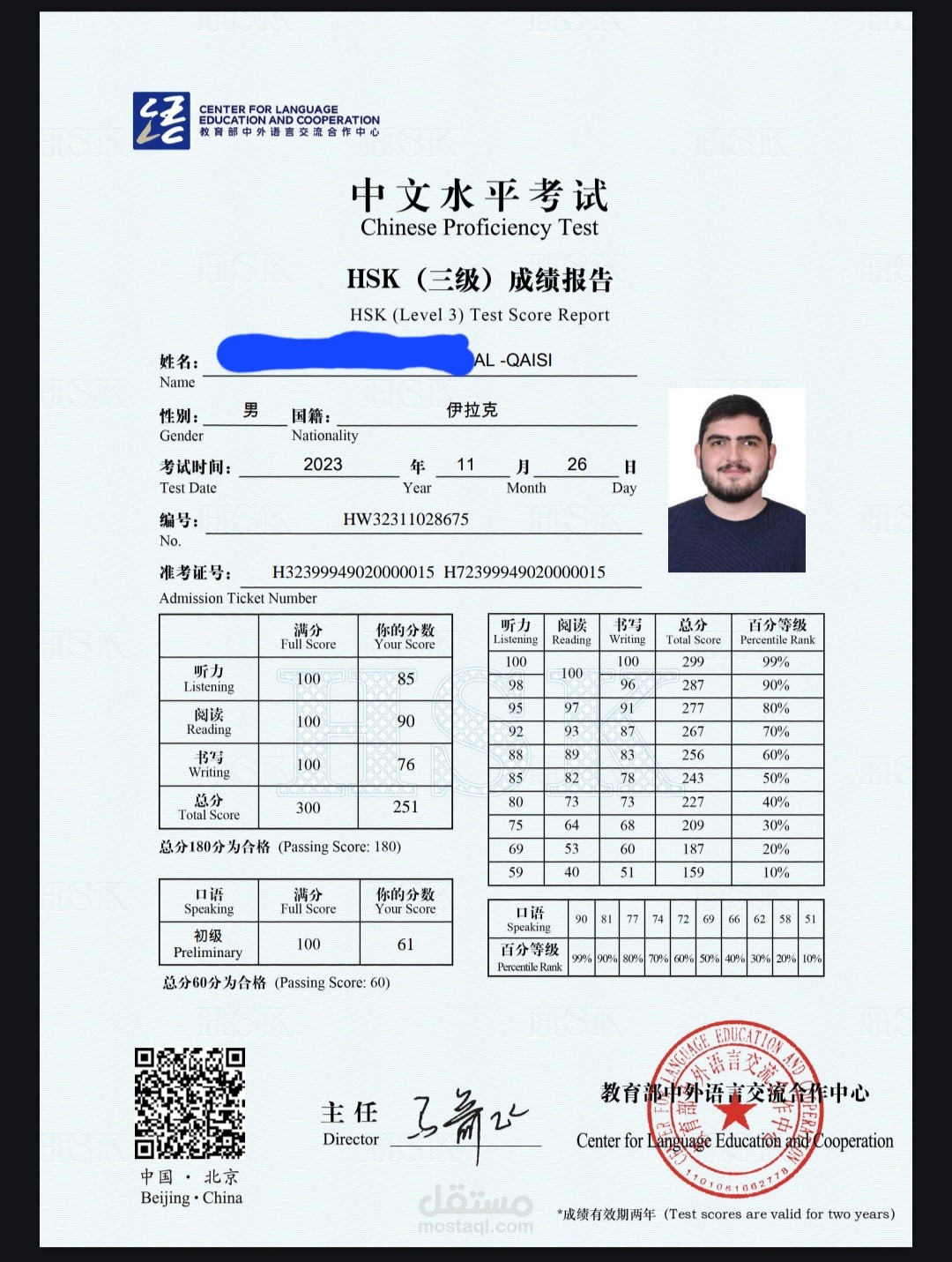 HSK certificate