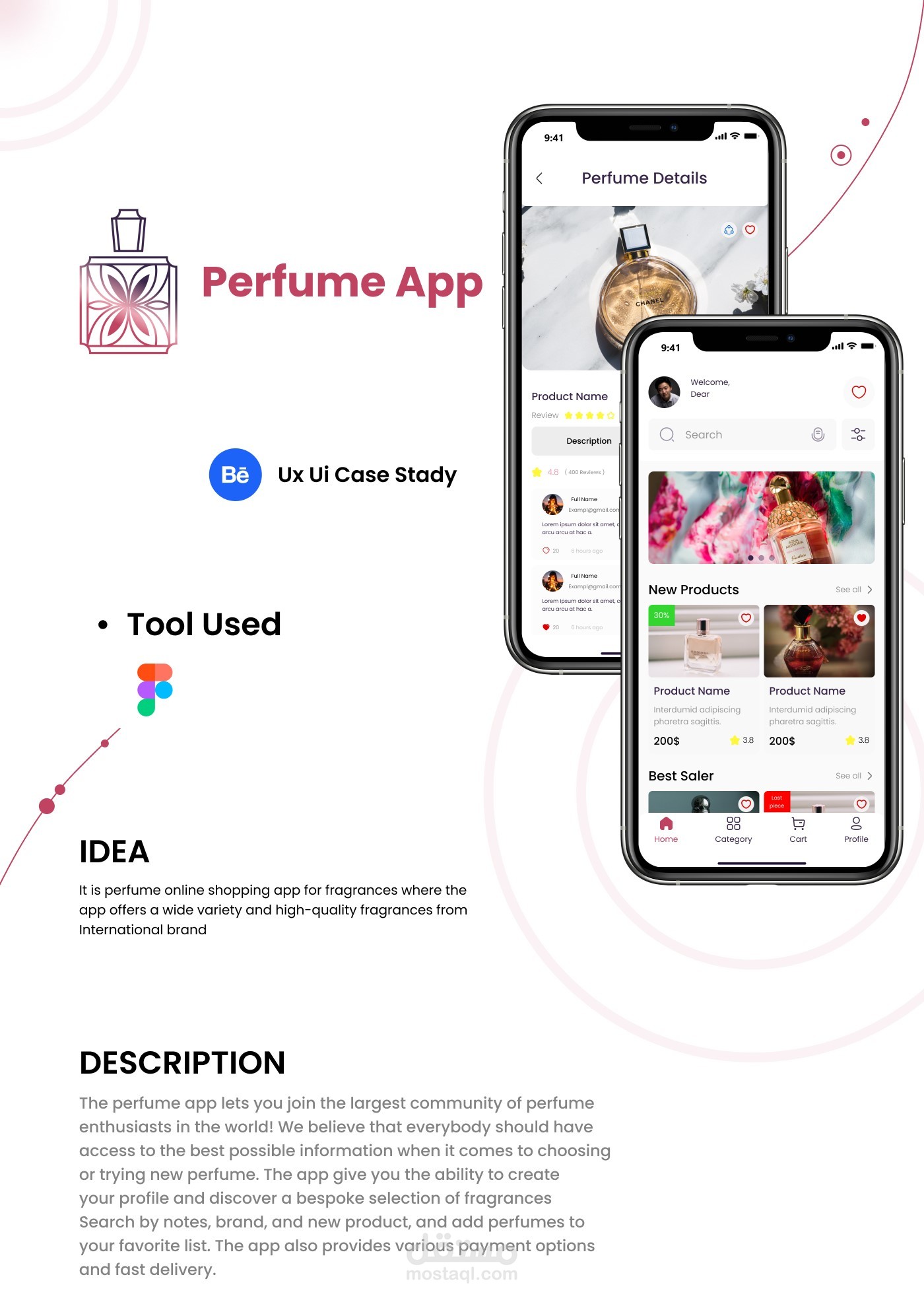 Perfume App UX UI Case Study