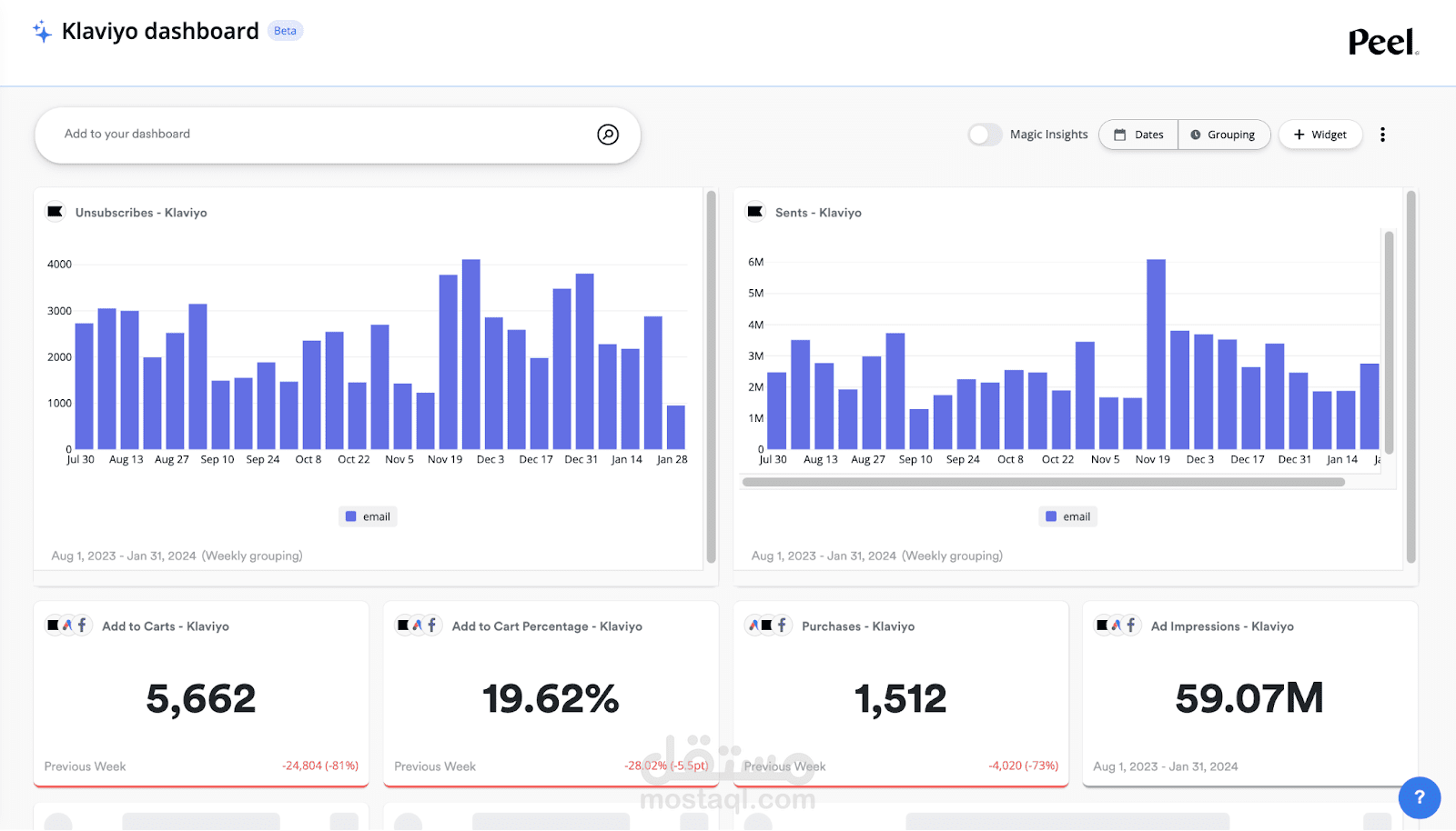حملة التسويق عبر البريد الالكتروني بستخدام منصة كلافيو