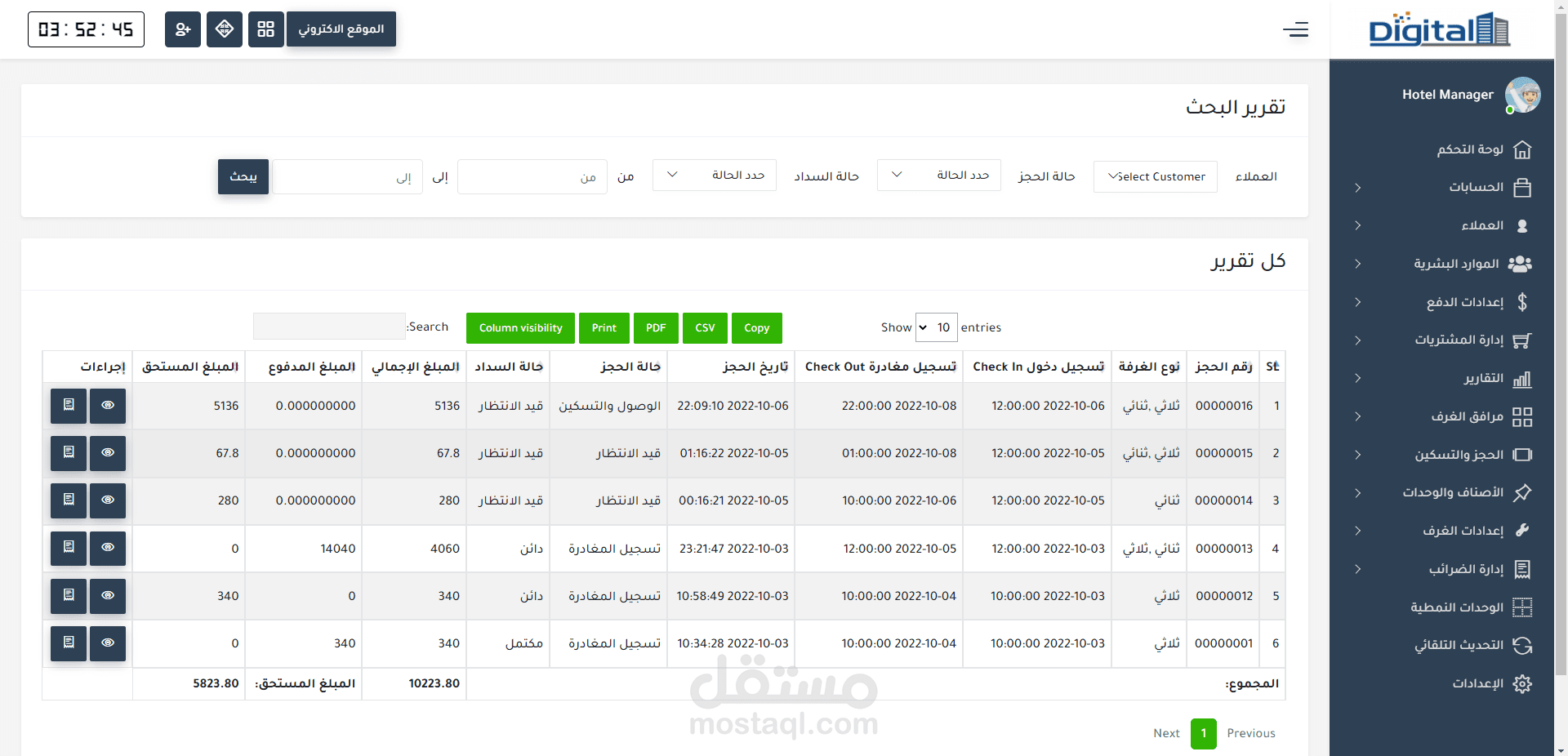 نظام ERP لإدارت الفنادق