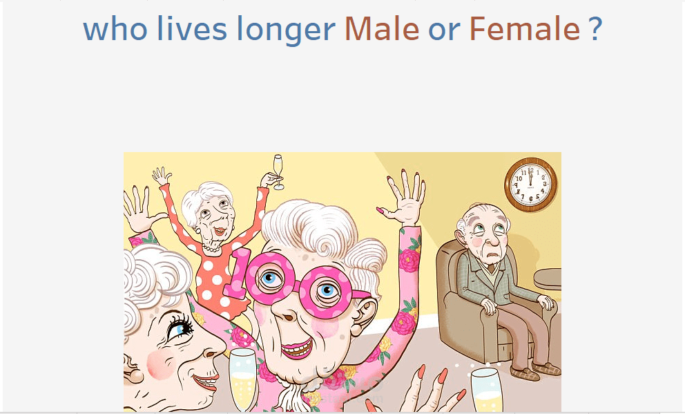 عمل Dash board باستخدام Tableau