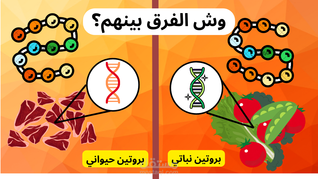 موشن قرافيك (مونتاج وانيمشين) - تصميم