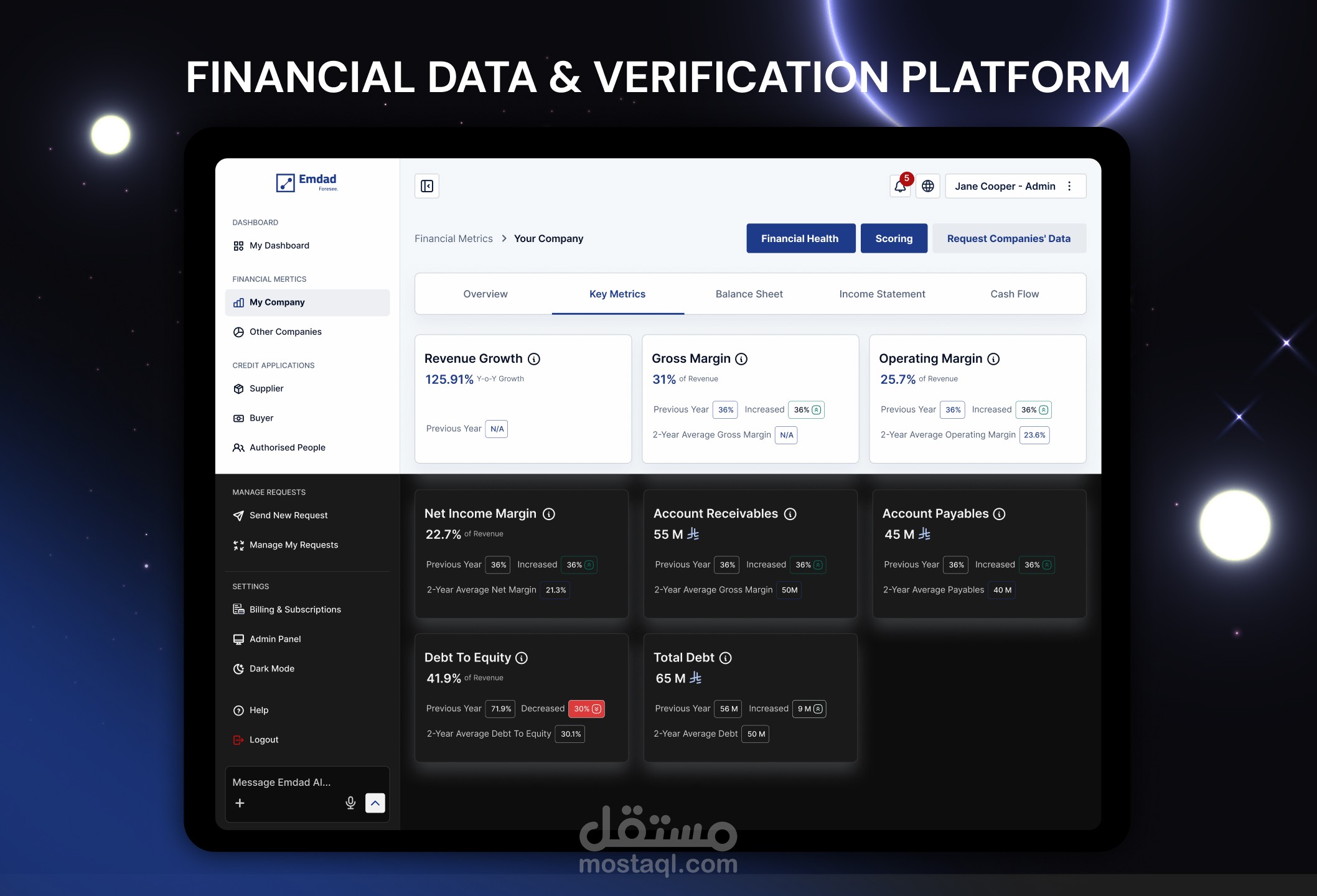 تصميم UI UX لـ B2B SaaS Dashboard مالي احترافي باستخدام Figma مع التركيز على Financial Data وتجربة المستخدم