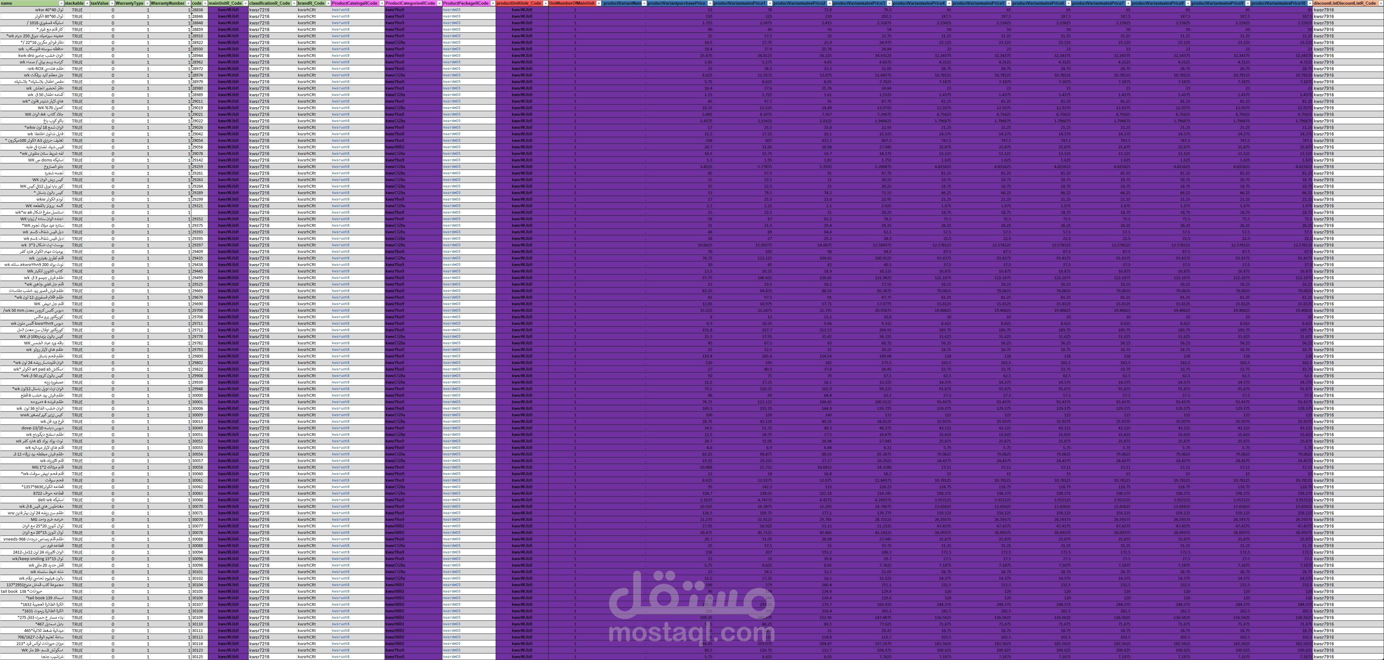 ربط منتجات علي برنامج ERP app.vroot