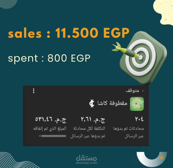 اعلانات فيسبوك