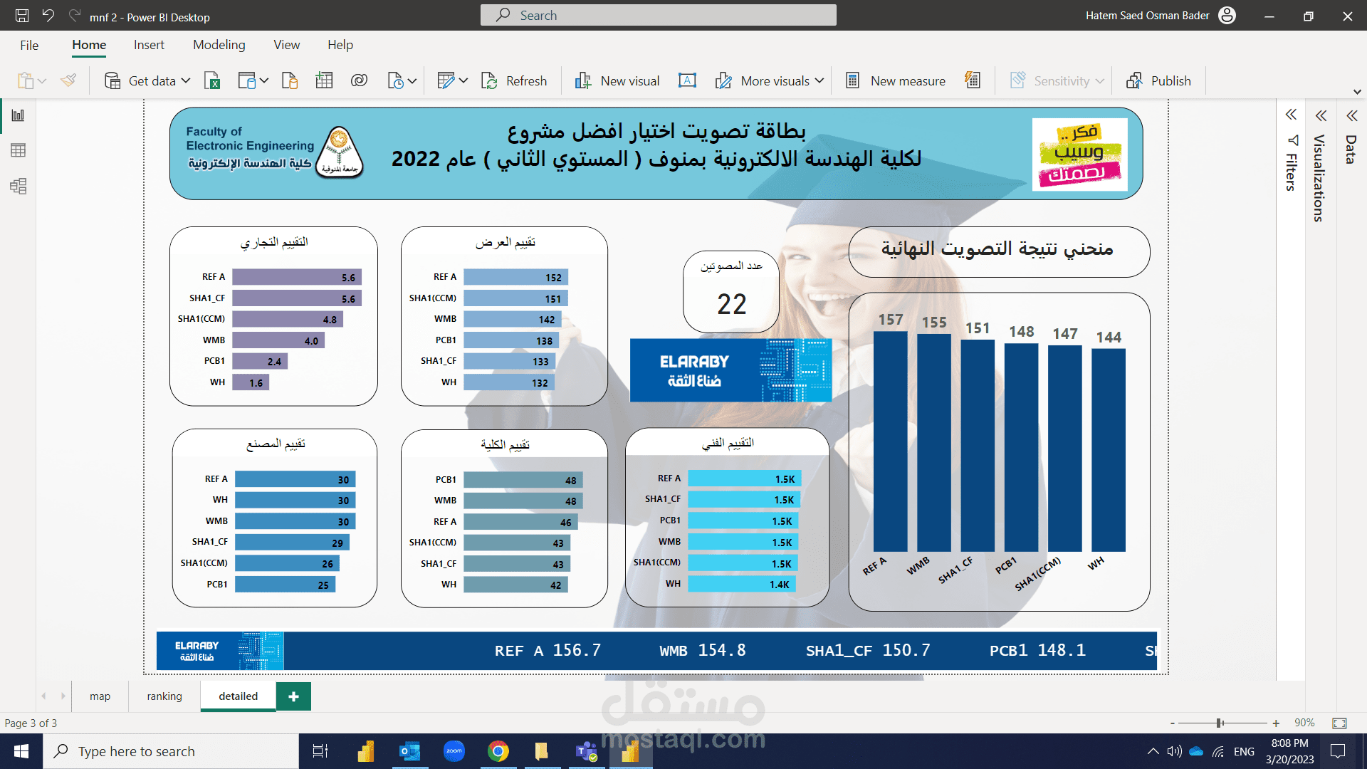 تحليل بيانات باستخدام برنامج power bi