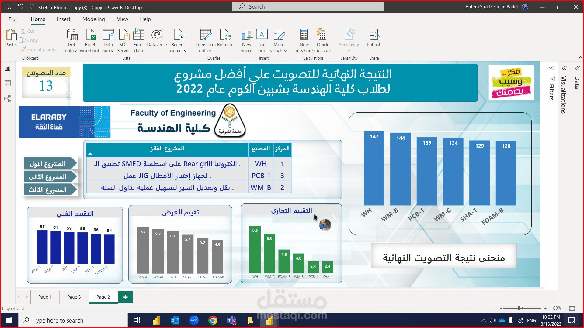 محلل بيانات