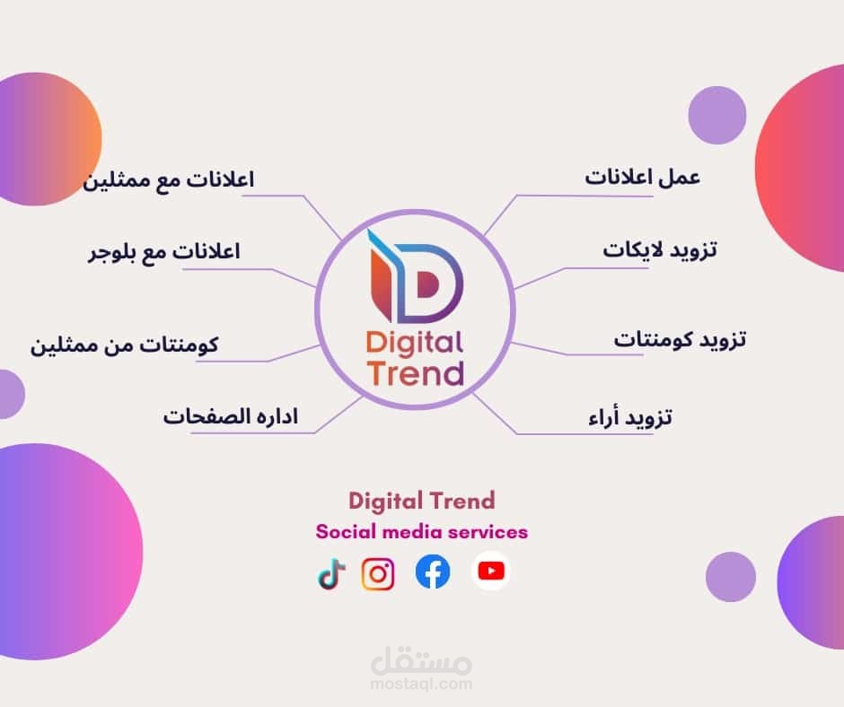 تسويق الكتروني