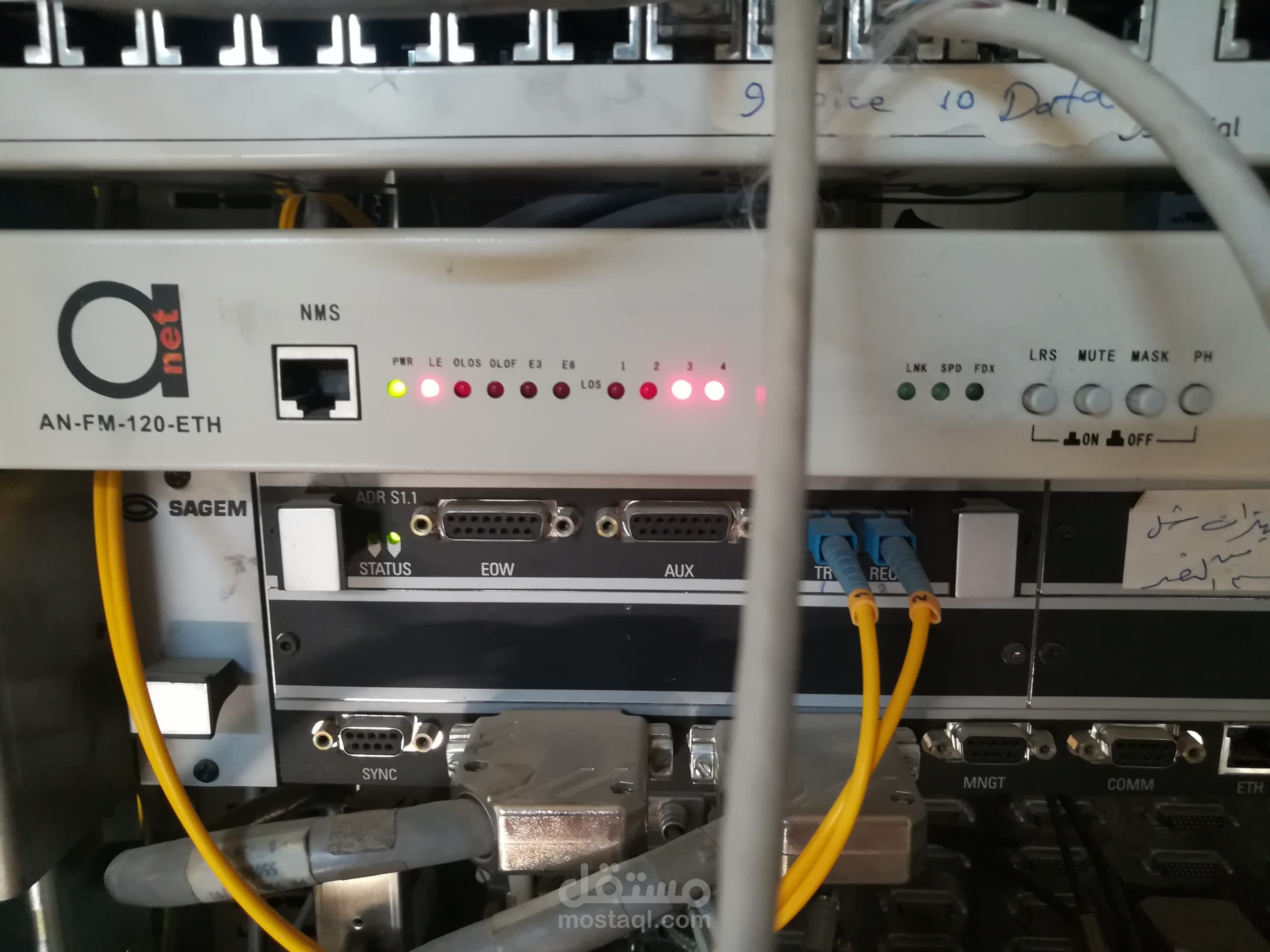 Network