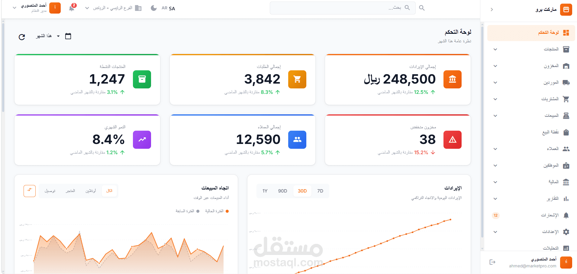 منصة MarketPro لإدارة الأعمال والتجارة الإلكترونية