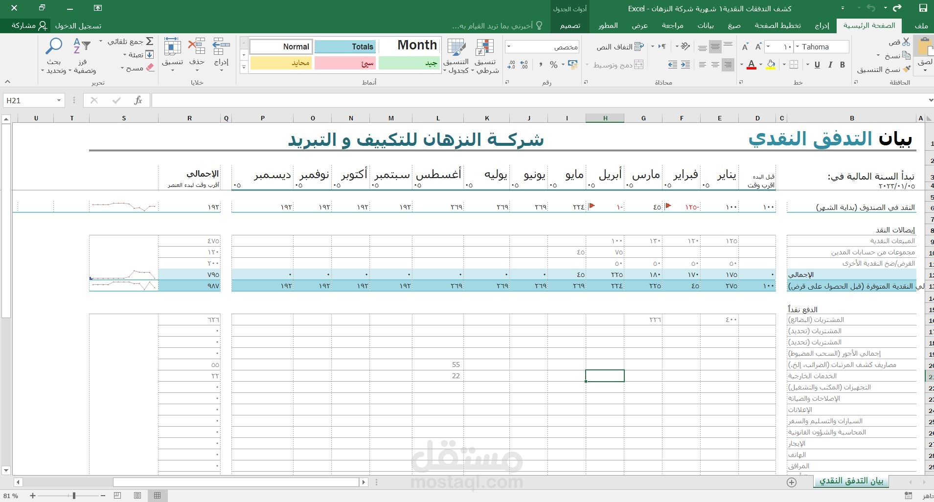 تصميم بيان تدفق نقدي لشركة مبيعات