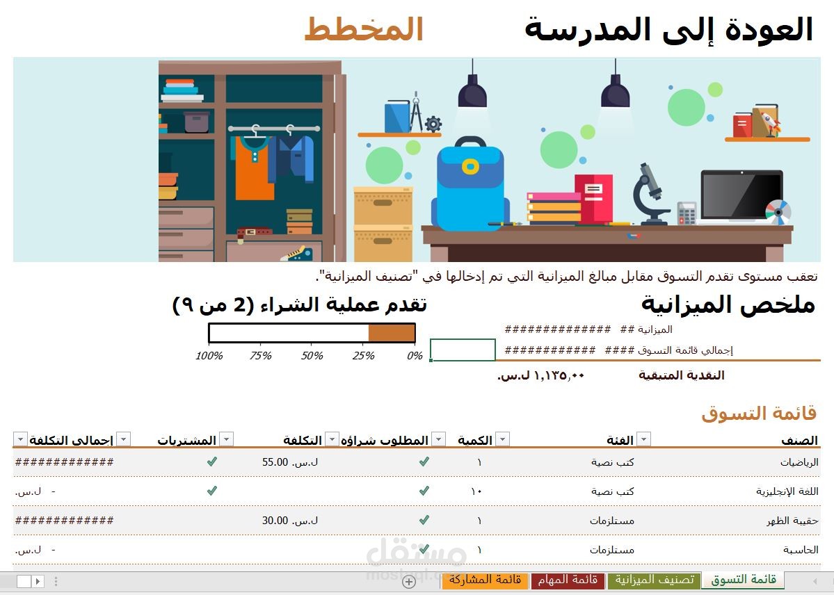 مخطط مشتريات مستلزمات مدرسية / العودة للمدرسة/