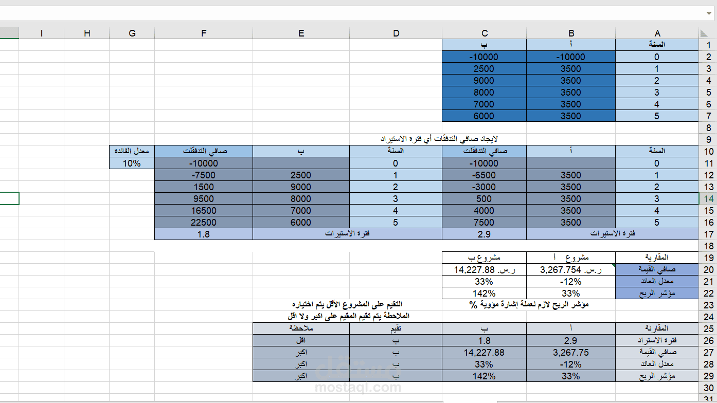 ادخال البيانات الاكسل.