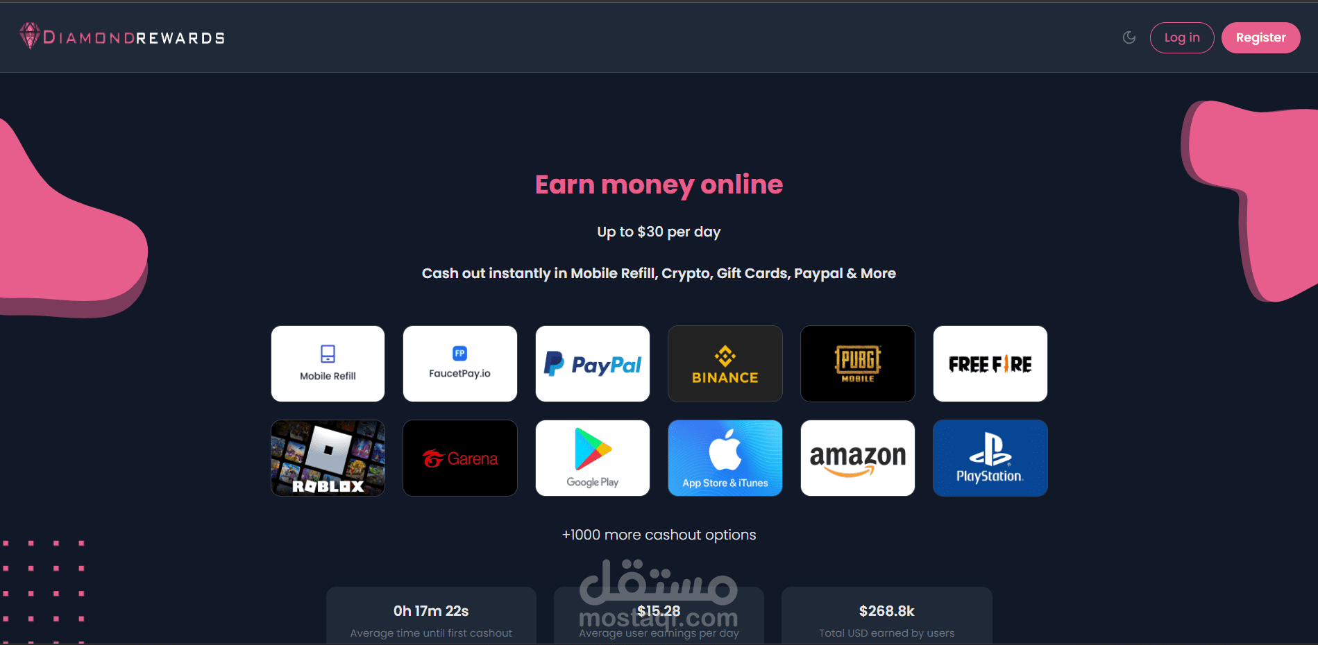 موقع لربح المال من خلال تنفيذ المهام