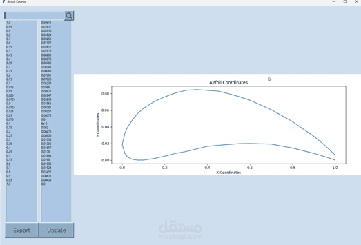 Air Foil Coordinates