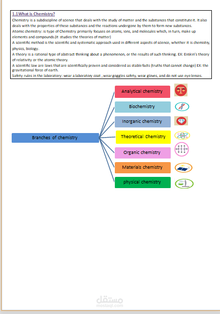 كتابة ملفات وورد