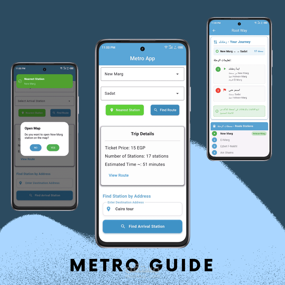 Metro Guide