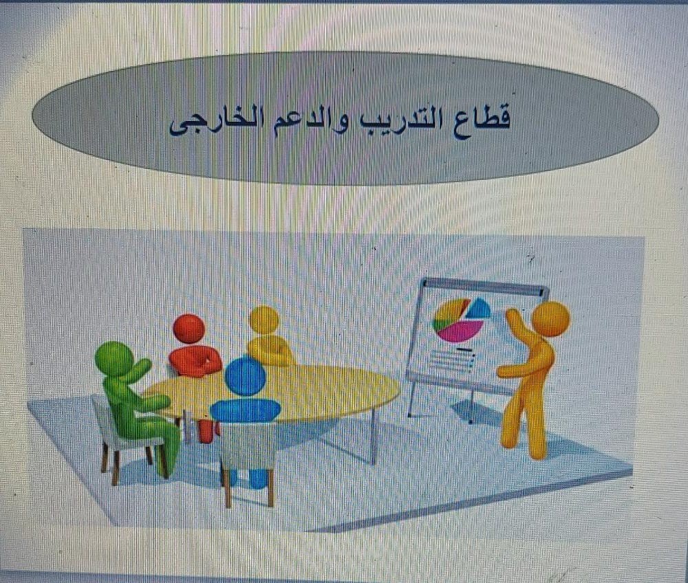 بريزنتيشن لفكرة مشروع تدريب خارجى