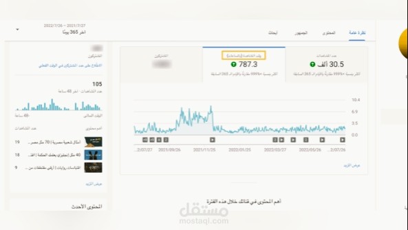 اعلان يوتيوب ادز زيادة المشاهدات