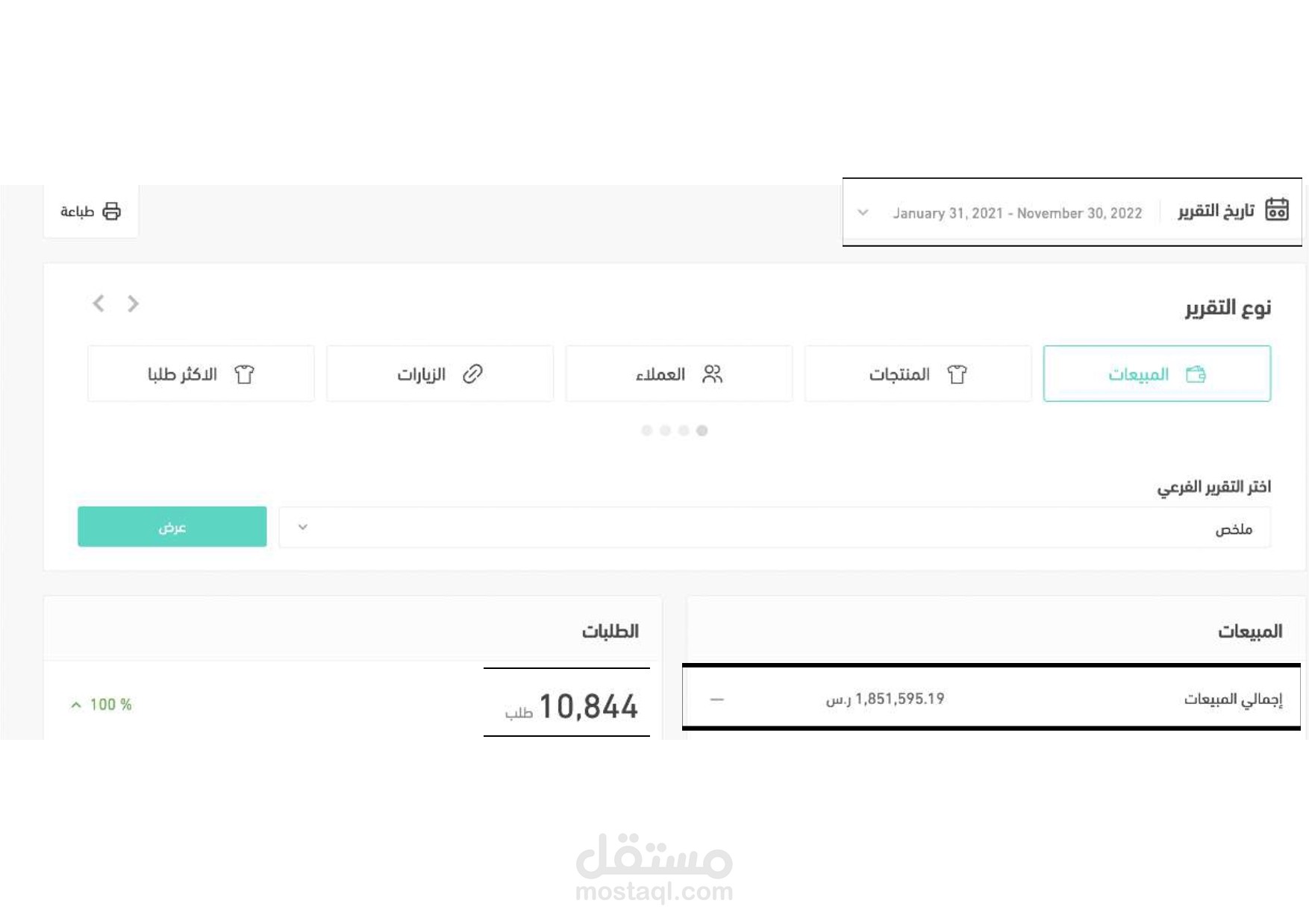 حساباتي الاعلانية ومبيعات بعض المتاجر في سلة