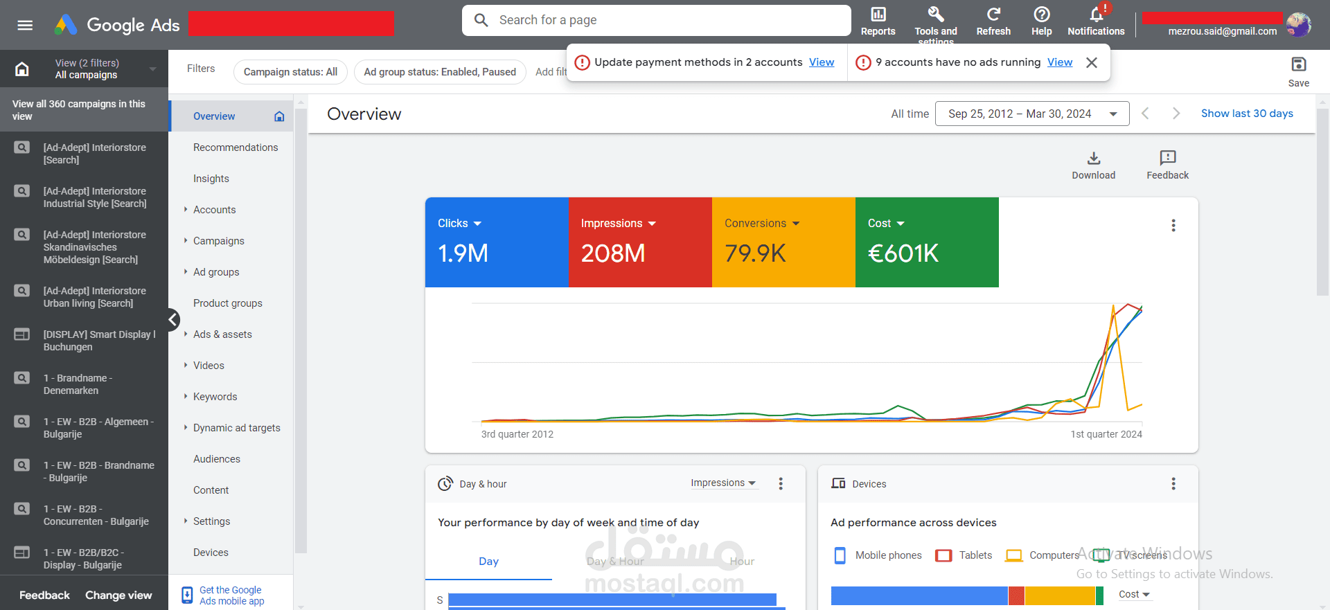 Google ads