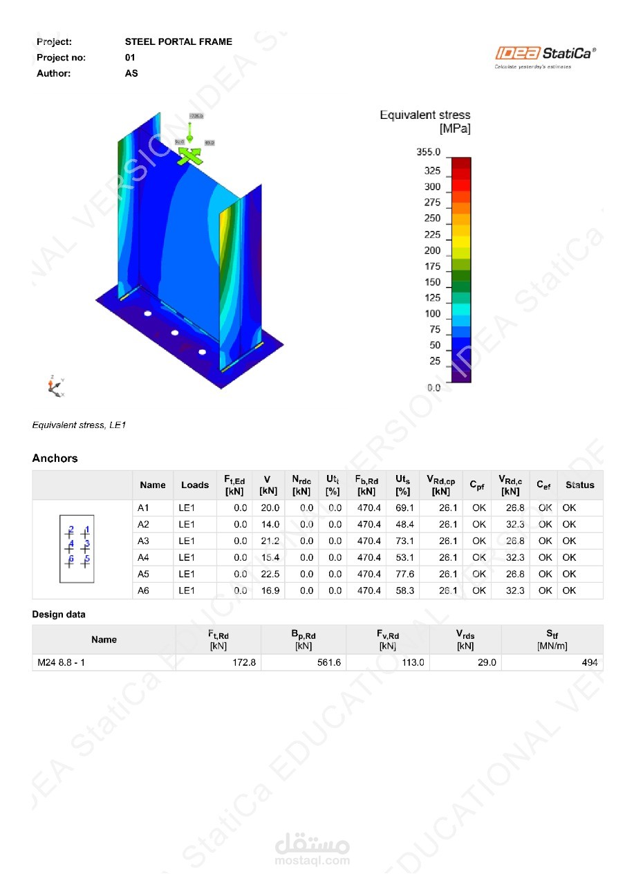 تصميم صالات العاب ومنشات معدنية
