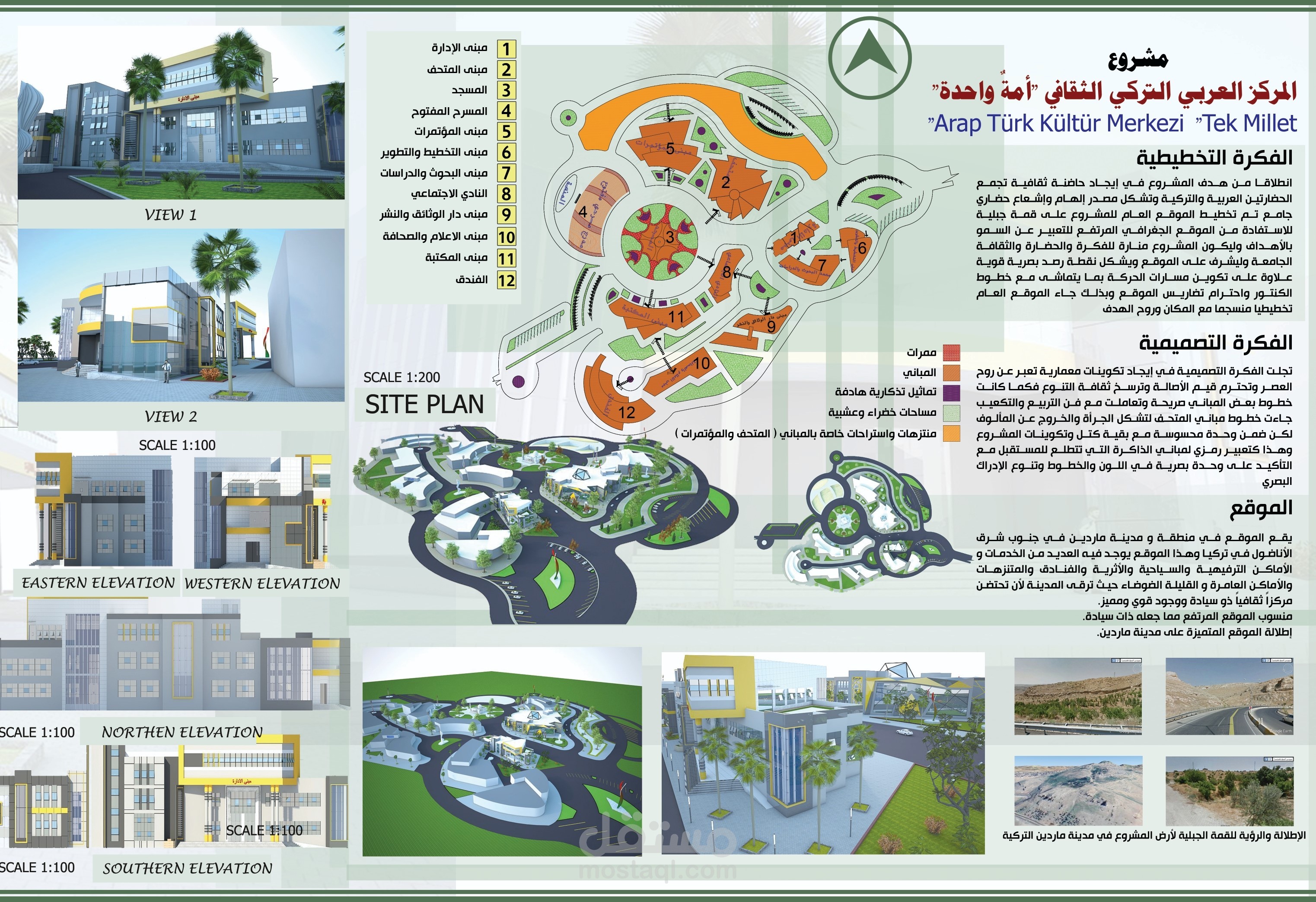 تصميم بوسترات مشاريع هندسية