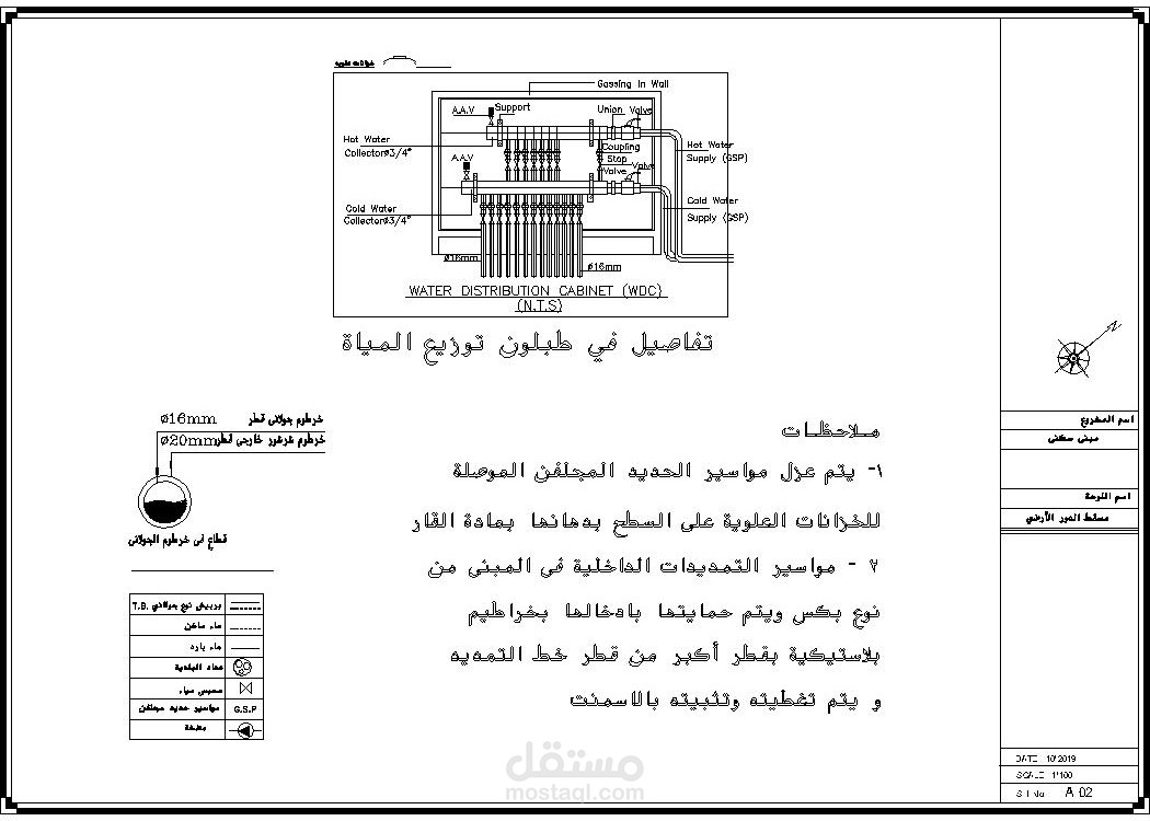 إعداد وتصميم المخططات الميكانيكية التنفيذية ( شوب دروينج )