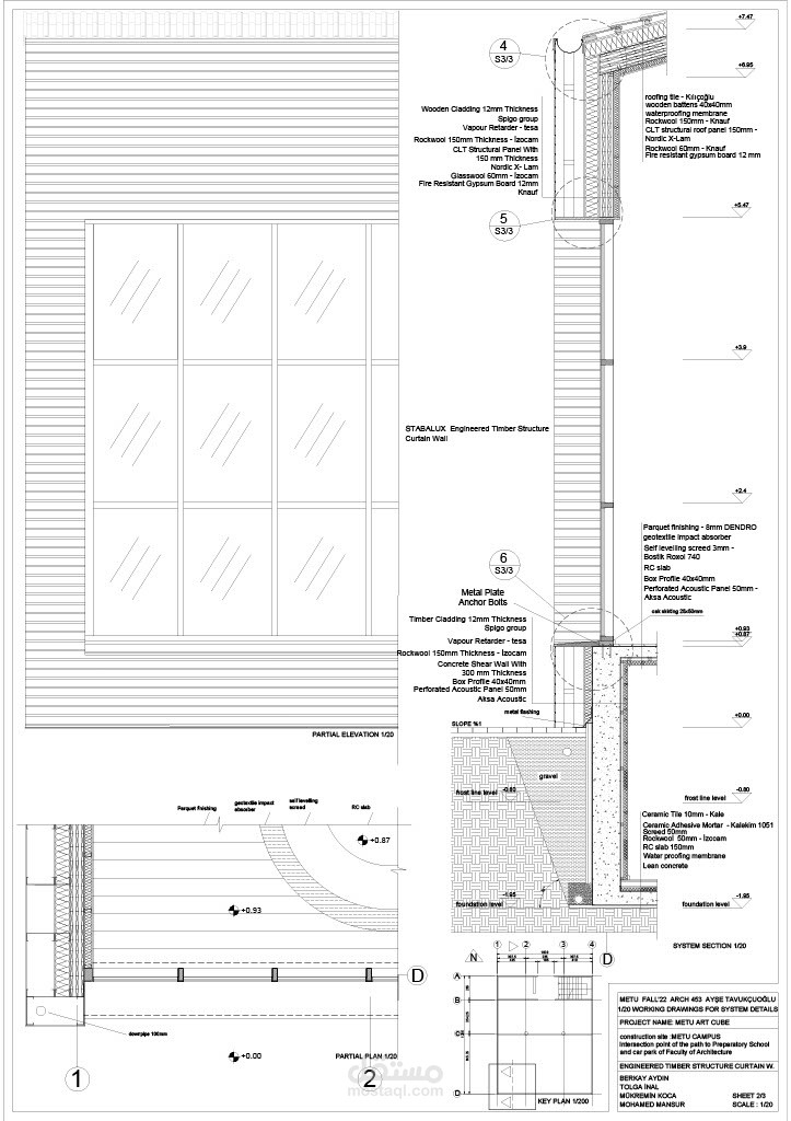 رسومات تقنية دقيقة / technical drawings