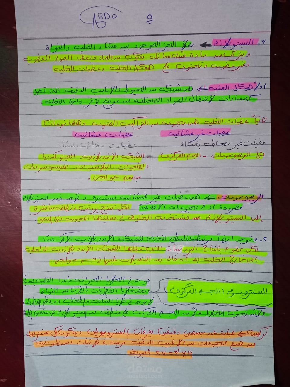 ترجمه وكتابه