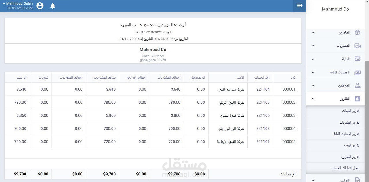 تقارير هامة لمتجر افتراضي لبيع القهوة باستخدام برنامج دفترة.