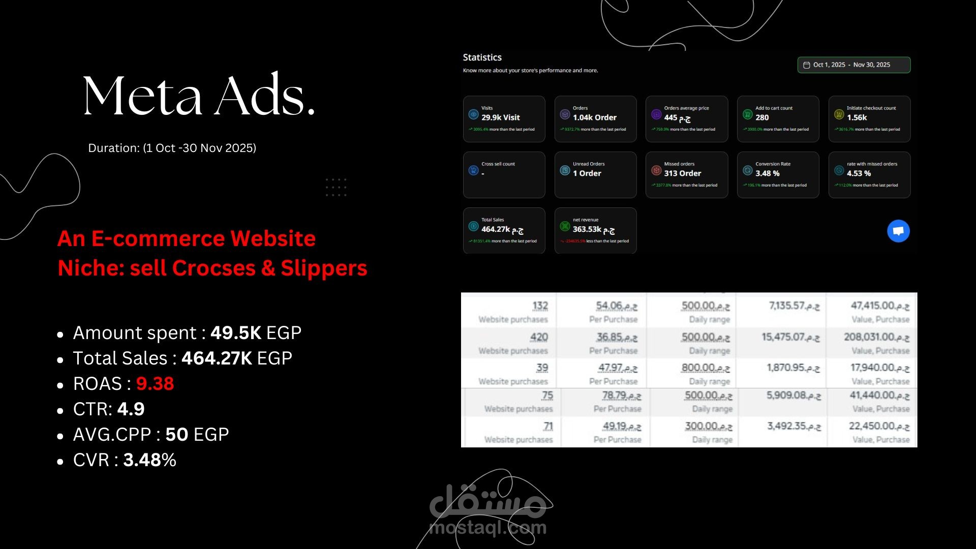 Meta Ads