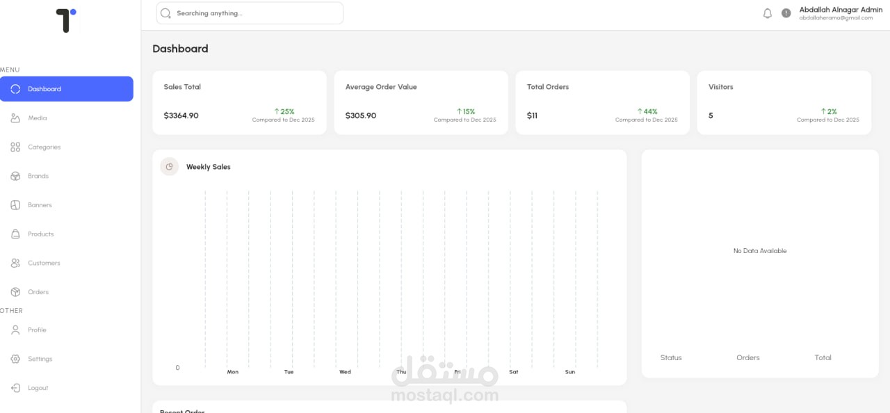 e-commerce dashboard