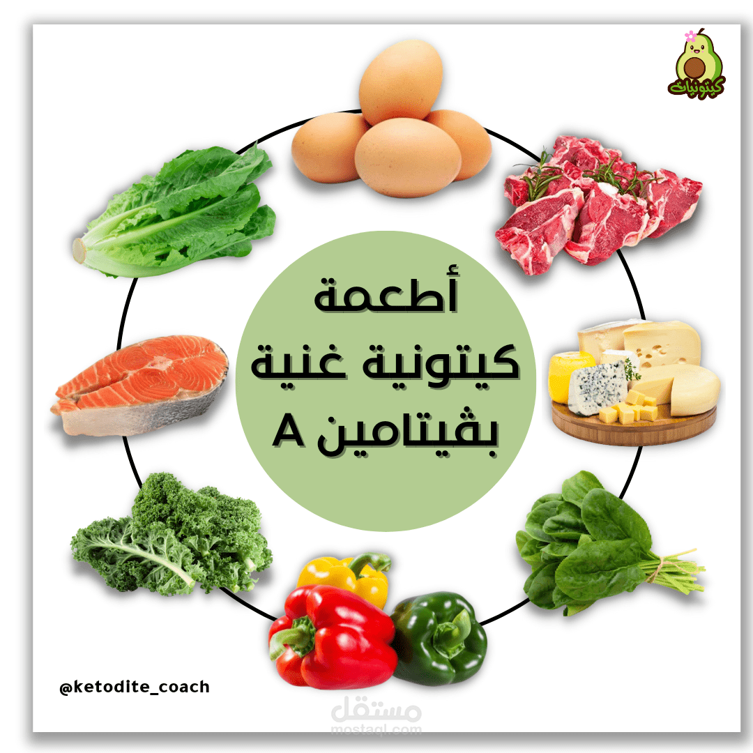 تصميم منشورات يومية