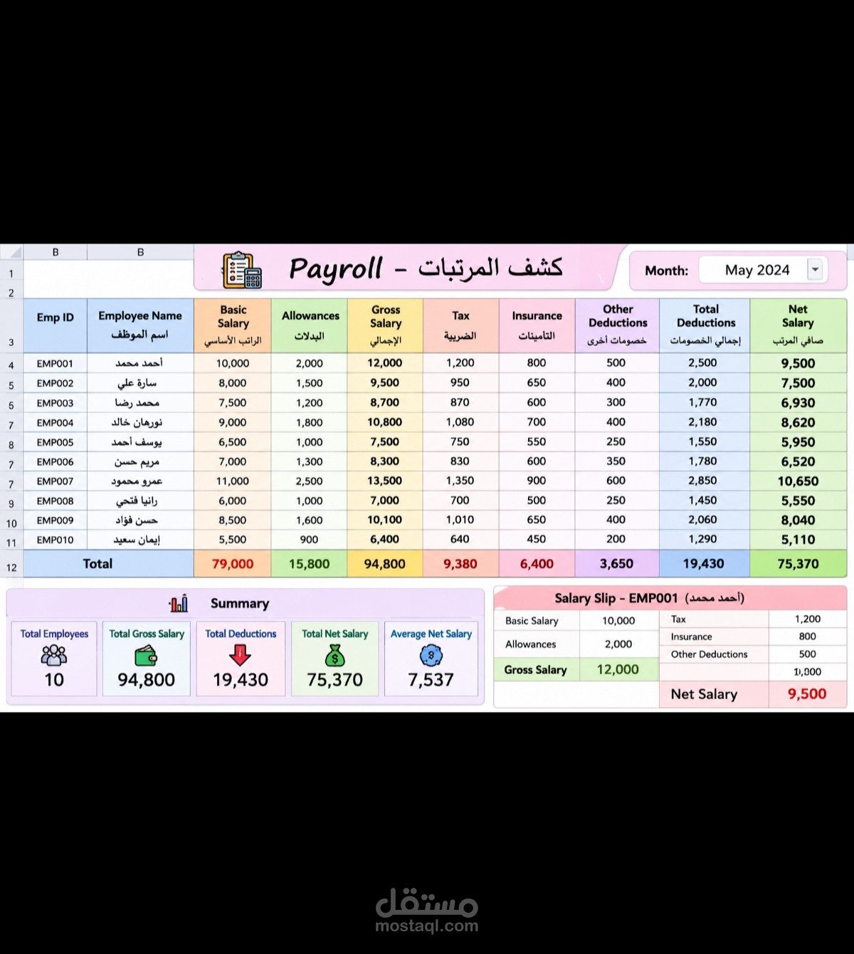 إعداد Payroll ومرتبات على Excel أو ERP