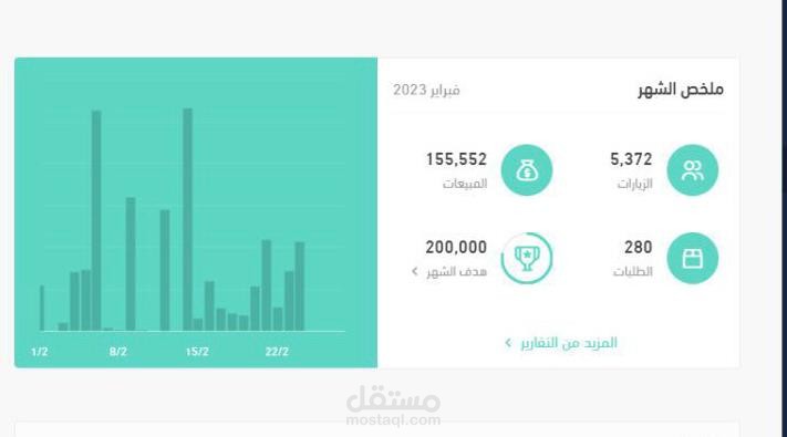 تسويق الكترونى
