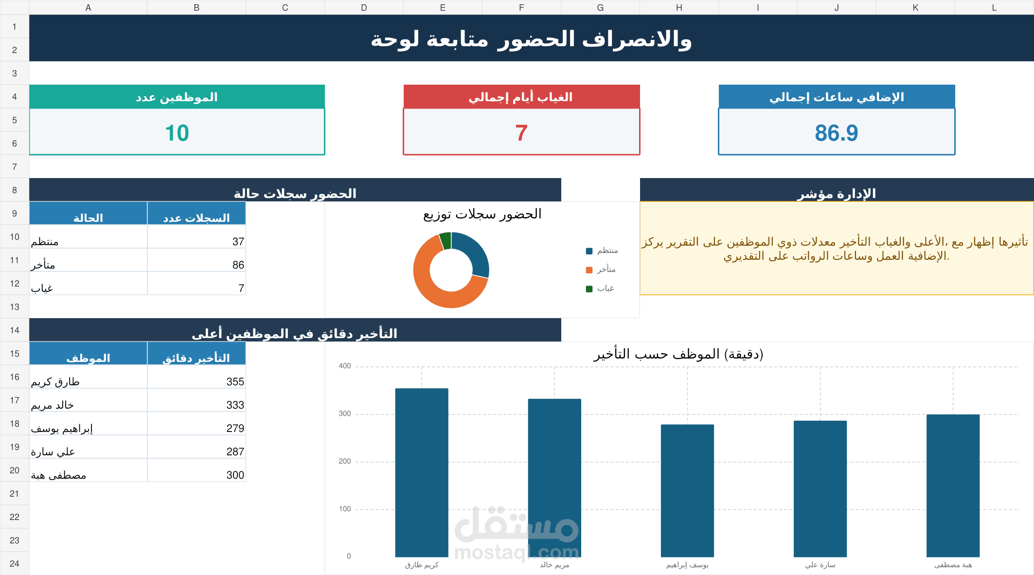 نظام تحليل الحضور والانصراف وإصدار تقارير الرواتب باستخدام Python وExcel
