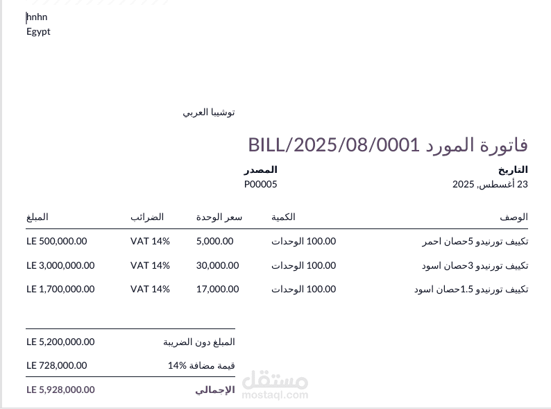 دورة عمل مشتريات تكييفات من مرحلة امر الشراء الى الفاتورة