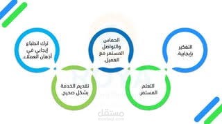 تدرب أكثر من فريق