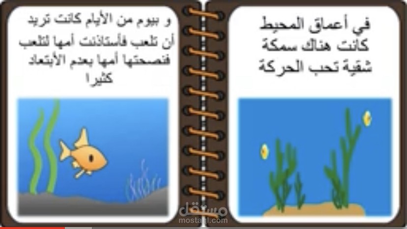 قصة السمكة الشقية